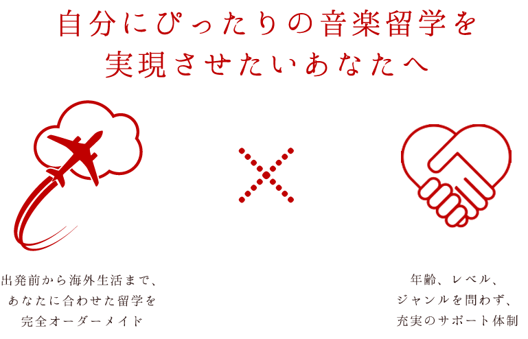 自分にぴったりの音楽留学を実現させたいあなたへ 出発前から海外生活まで、あなたに合わせた留学を完全オーダーメイド年齢、レベル、ジャンルを問わず、充実のサポート体制