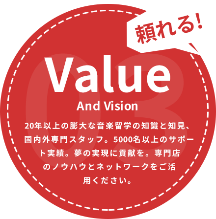 Value